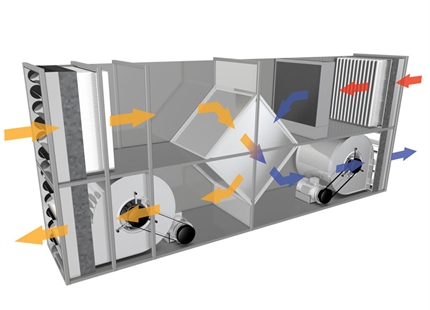 A cool recovery with humidifiers