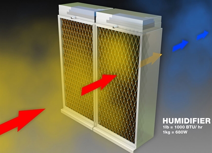 Direct and indirect evaporative cooling strategies